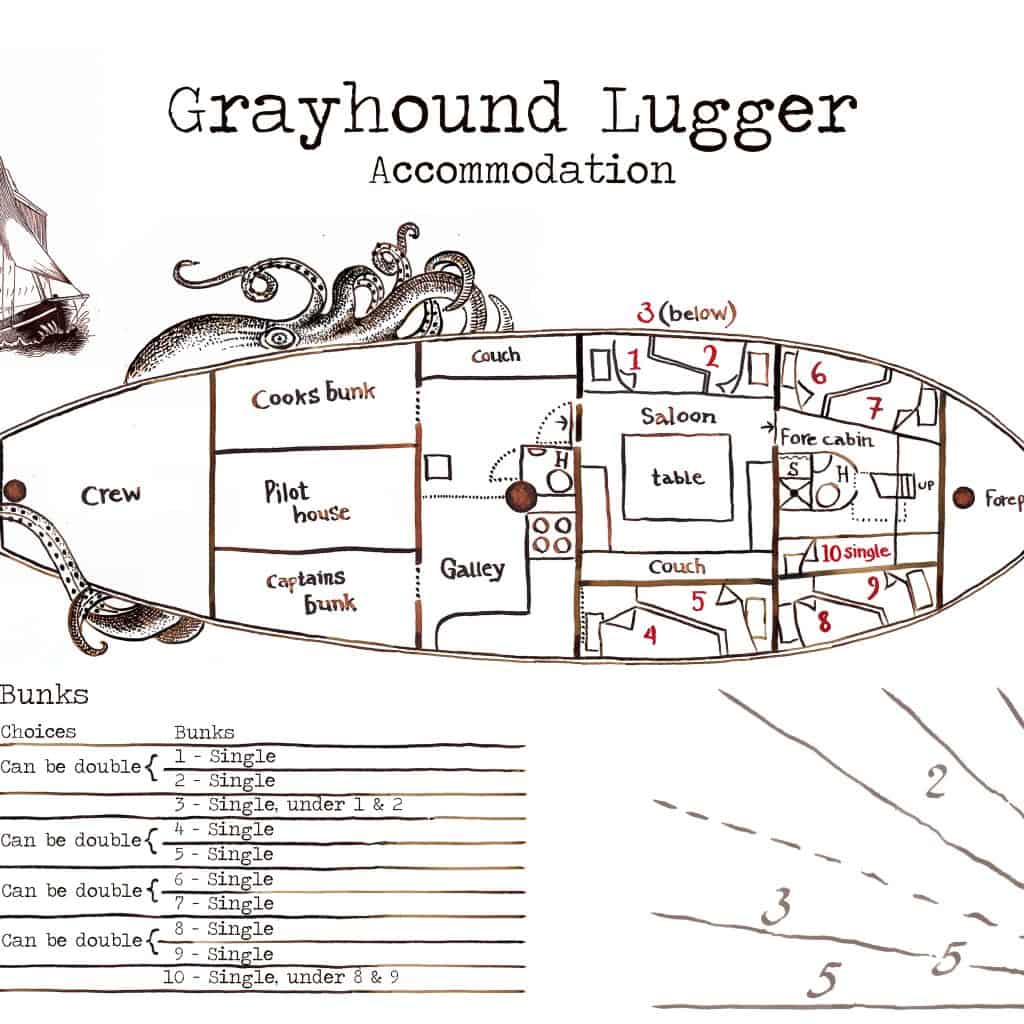 Grayhound lugger floorplan 2022 3