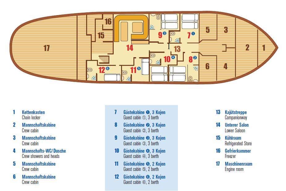 eye of the wind-interior layout